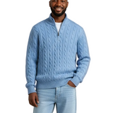 Sweater Zippet