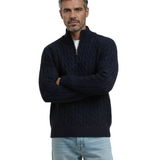 Sweater Zippet