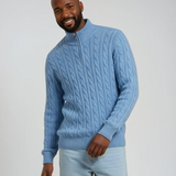 Pull Zippet